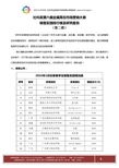 北京中市營(yíng)教育咨詢(xún)服務(wù)中心 專(zhuān)業(yè)引領(lǐng)，筑夢(mèng)未來(lái)