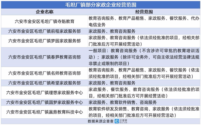 數(shù)說(shuō)壹點(diǎn)｜屏蔽“高考超級(jí)工廠”標(biāo)簽后，重新認(rèn)識(shí)衡水與毛坦廠的教育咨詢(xún)生態(tài)
